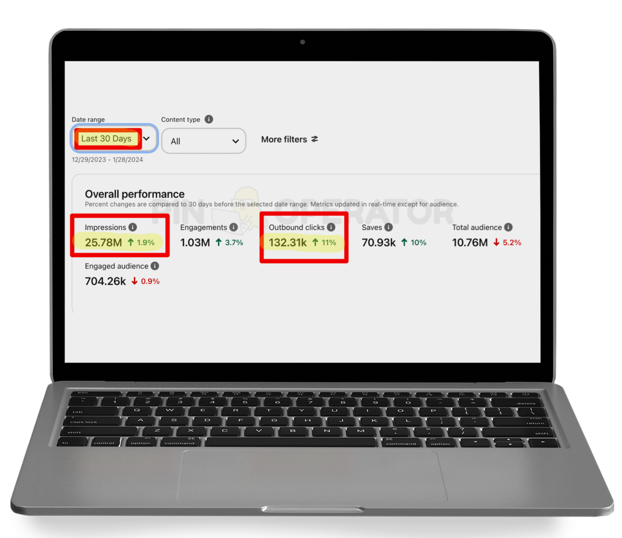 website traffic from pinterest performance case study screenshot