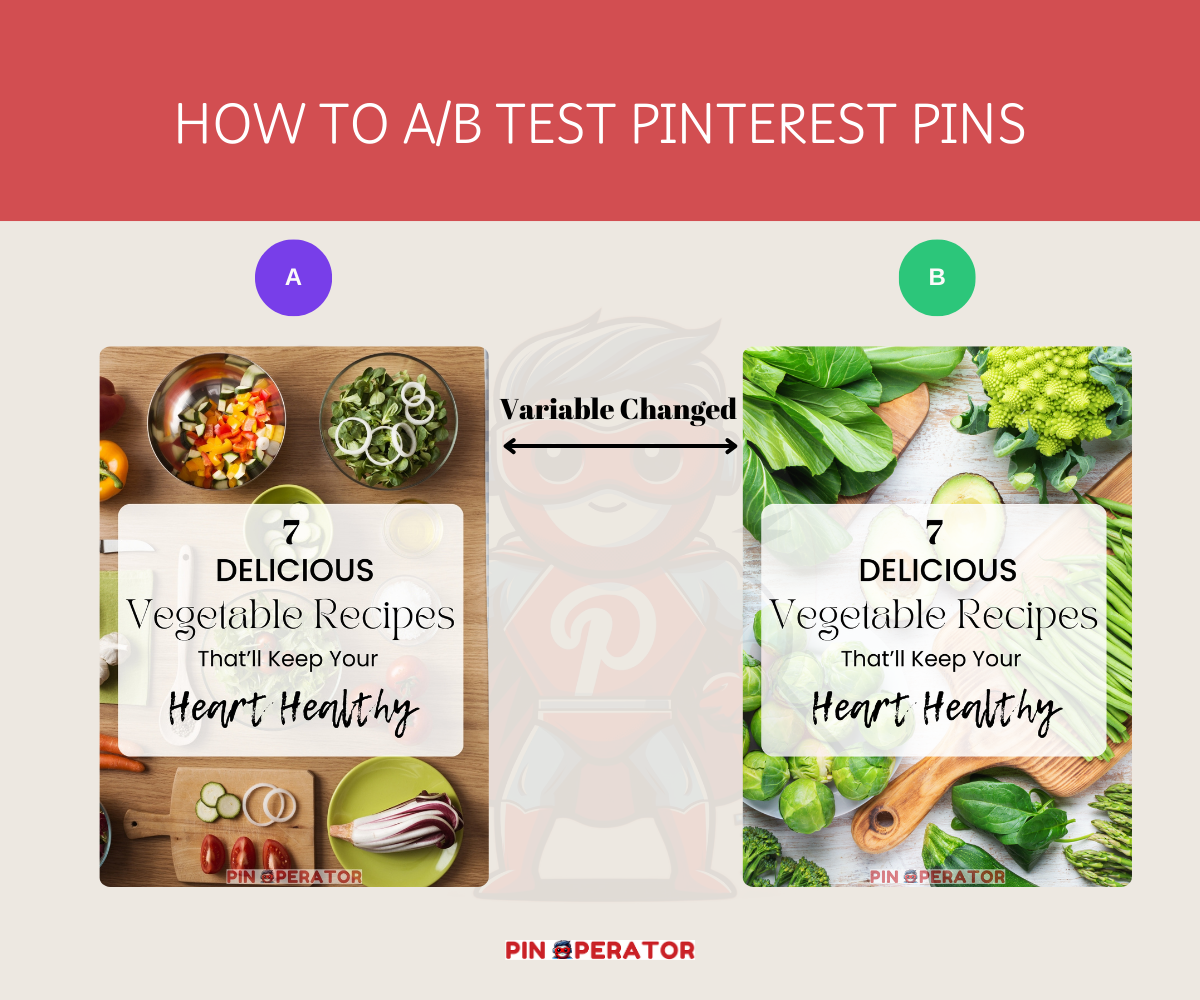 A/B testing Pinterest pins